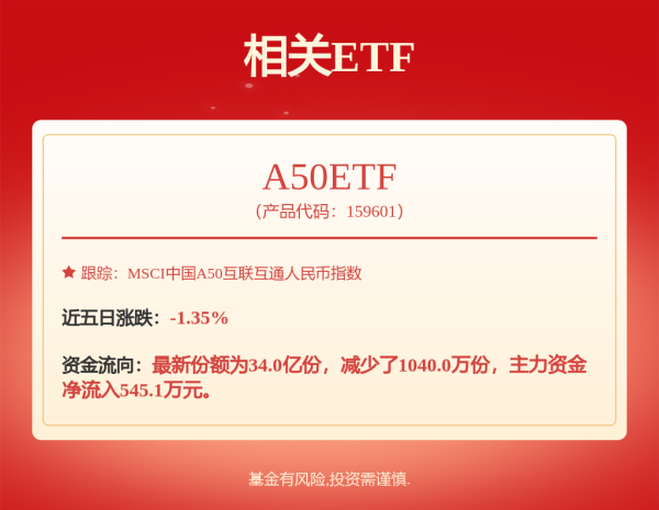 益阳指 黑马现身：星海S7背后的东风体系再出发