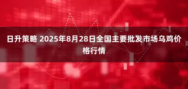 日升策略 2025年8月28日全国主要批发市场乌鸡价格行情